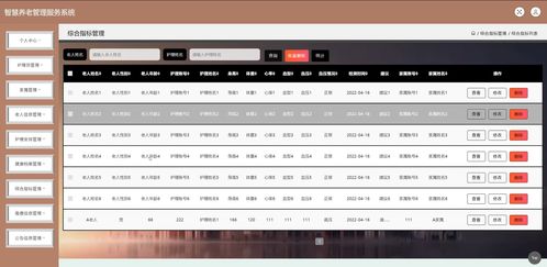 智慧養(yǎng)老管理服務(wù)系統(tǒng)的設(shè)計與實現(xiàn)